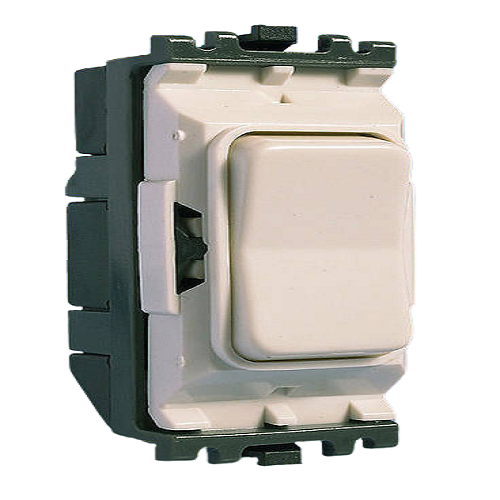 Grid Plus Switches