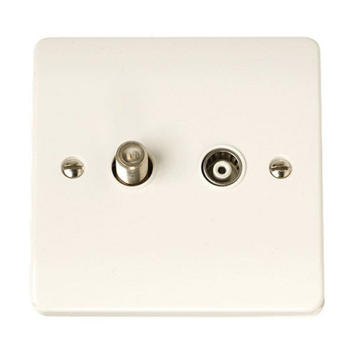 SATELLITE SOCKET & ISOLATED CO-AXIAL SOCKET