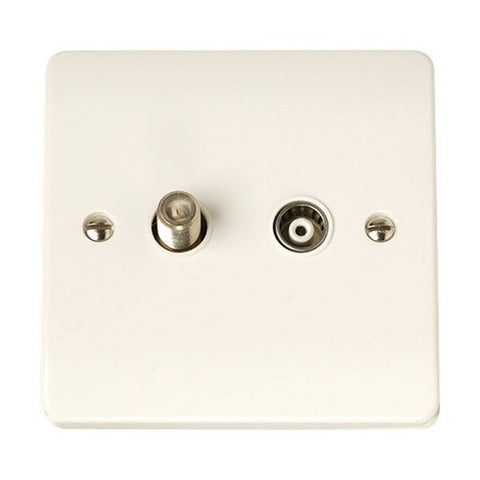 SATELLITE SOCKET & ISOLATED CO-AXIAL SOCKET